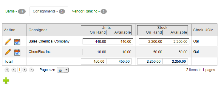 Consignments Inventory