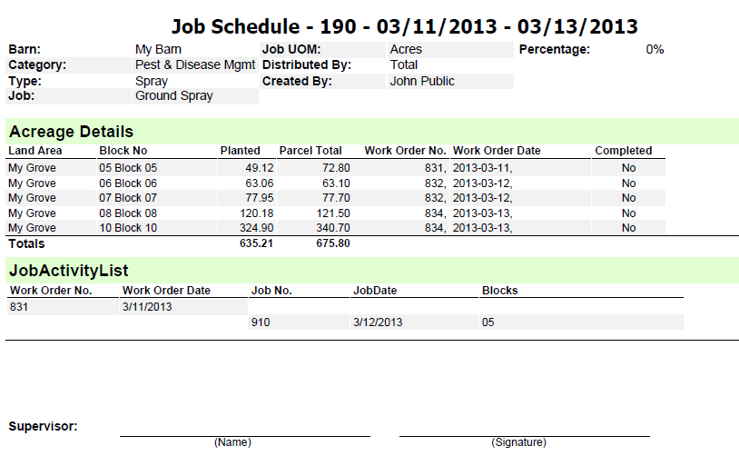 Job Schedule 190