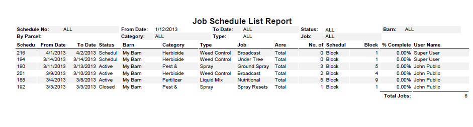 Job Schedule List Report