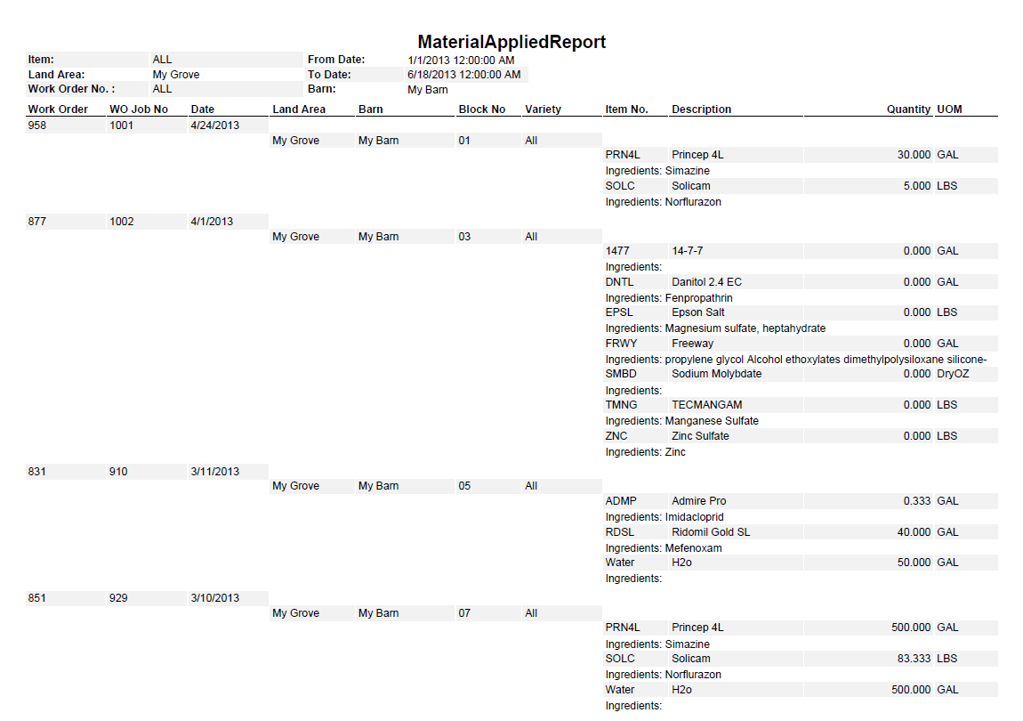 Material Applied report