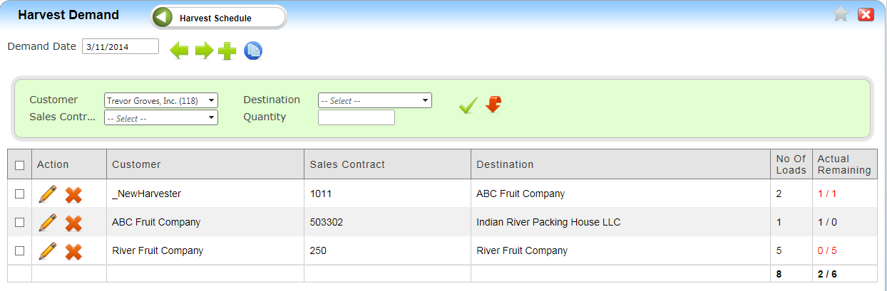 Harvest Demand Screen