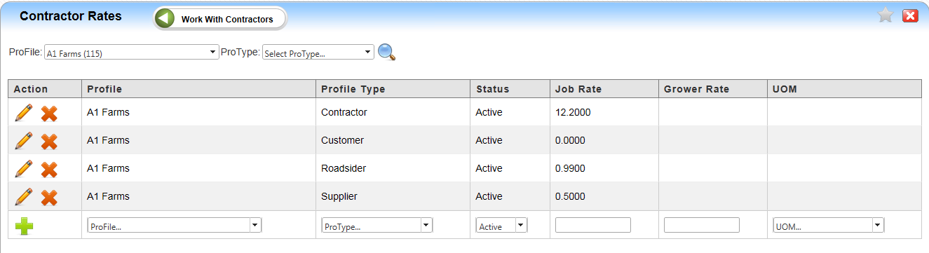 Contractor Rates