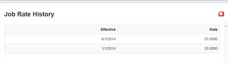 Job Rate History