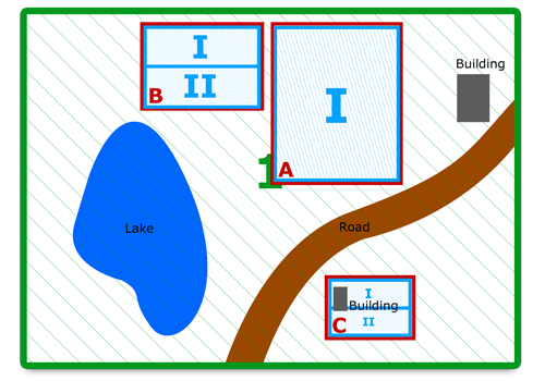 LandArea, Block and Parcel Example