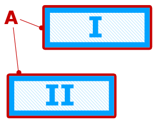 Unbound Association Example