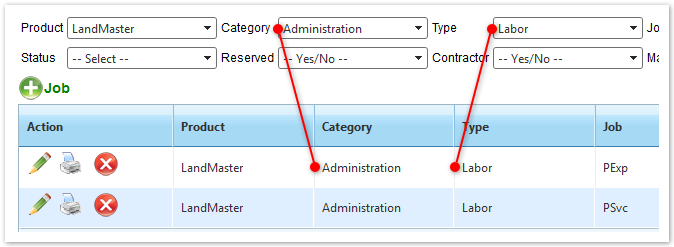 Gridview Updated with Category and Type Filters