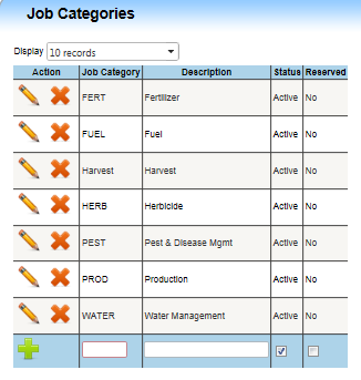 Job Categories