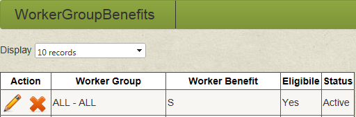 Worker Group Benefits